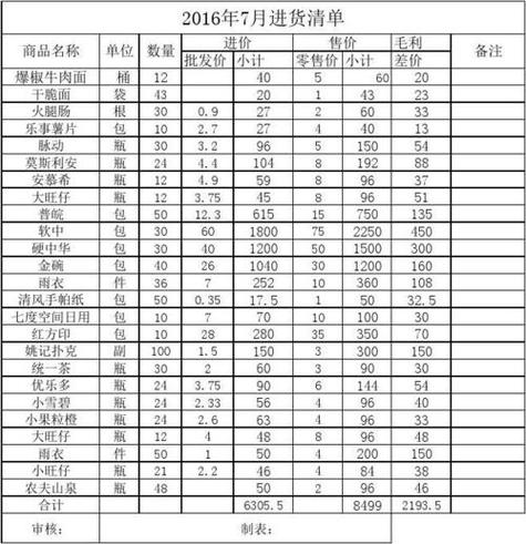 进货单电子版
