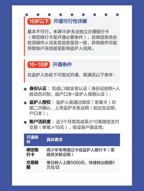 未成年不能开通零钱通吗