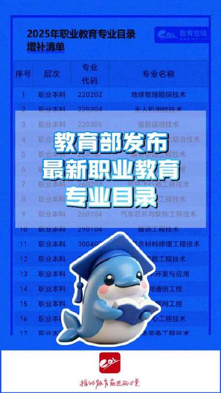 国家职业教育平台官网截图3