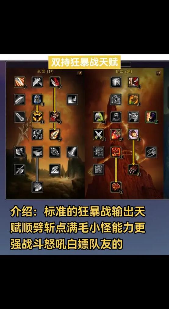 怀旧狂暴战士天赋
