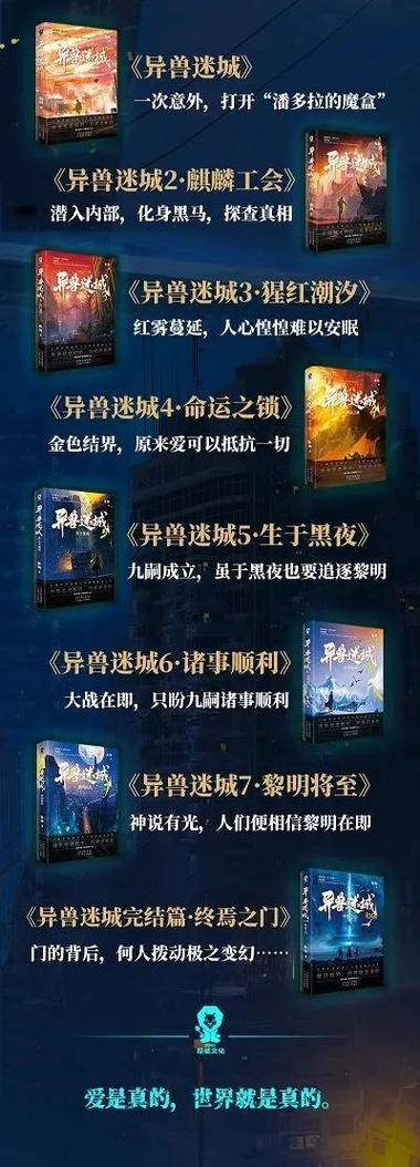无限解密逃生类小说