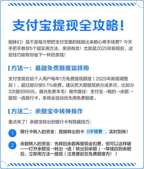 支付宝提现手续费规则解读