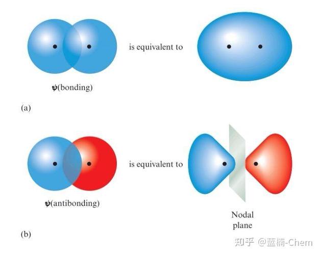 键盘进了可乐黏住了
