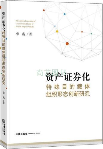 资产证券化reits