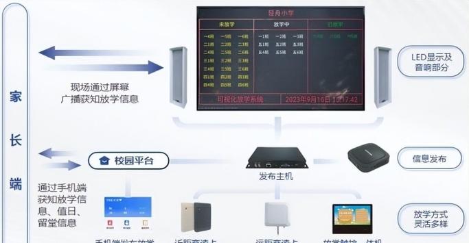 校园系统截图2