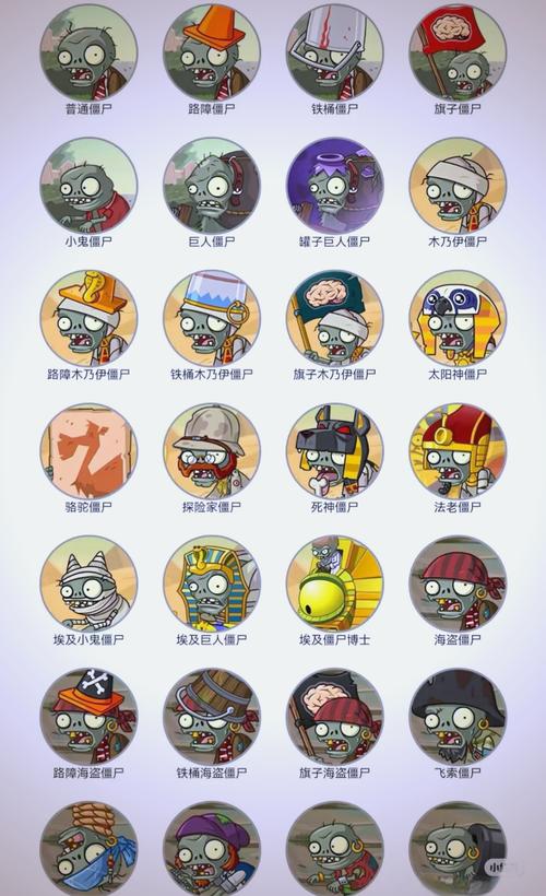 pvz2所有僵尸代码