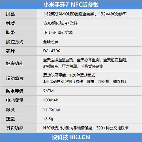 小米手环7功能介绍截图2