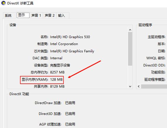 显卡显存一般多少合适