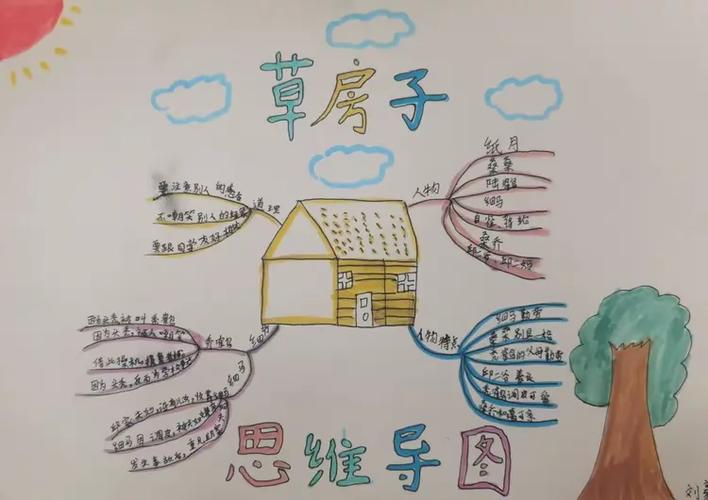 草房子主人公性格特点