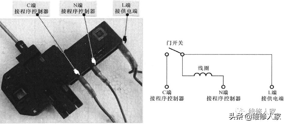 滚筒洗衣机开关怎么拆解