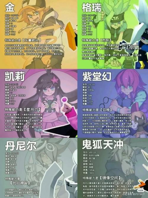 凹凸世界人设资料