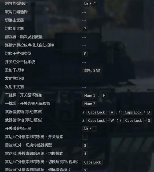 战地4秘籍代码