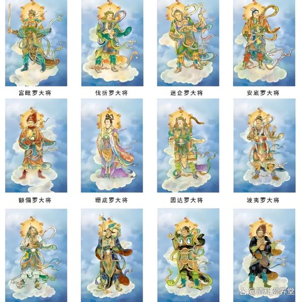 12神将排名
