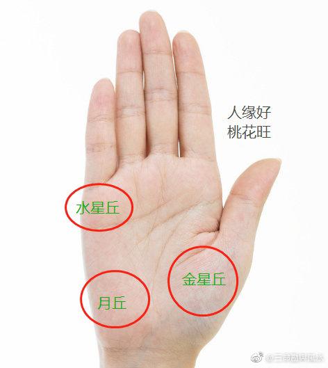 三丘饱满的人多吗