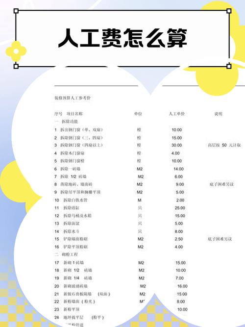 联盟链需要付矿工费吗