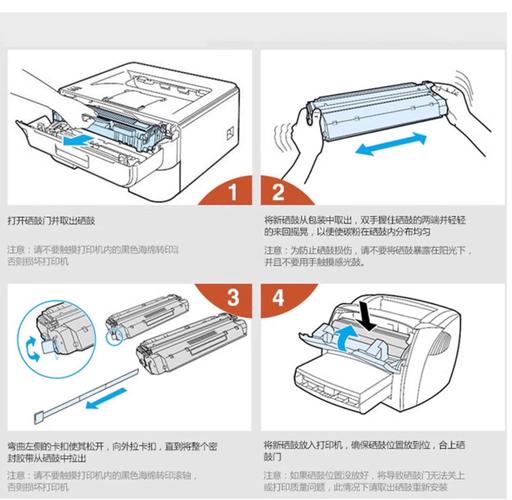 m7450f清零