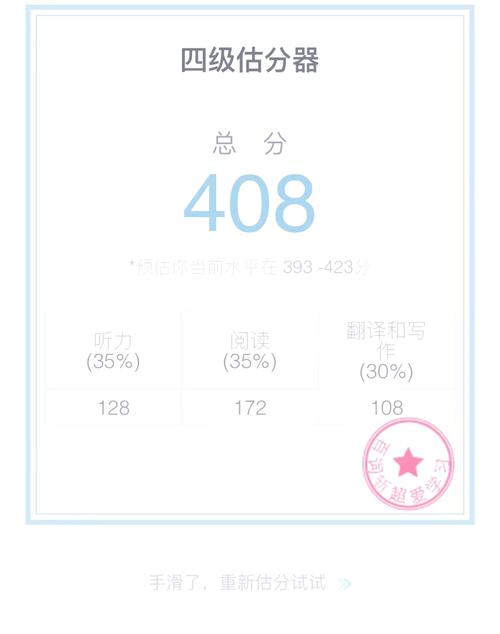 四级估分 四级估分