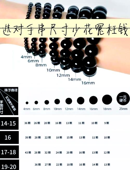 入珠0.8一圈能有多粗