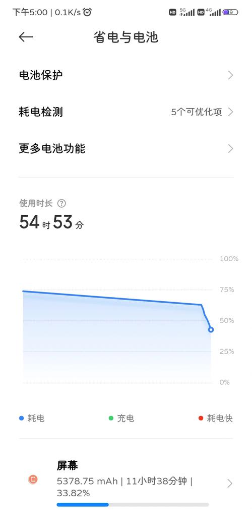 红米电池正常要更换吗
