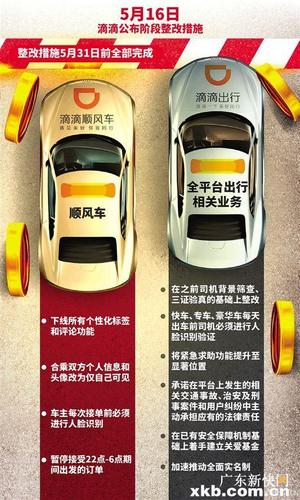 滴滴顺风车车主信息修改方法