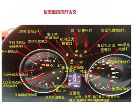 迈腾仪表盘怎么设置