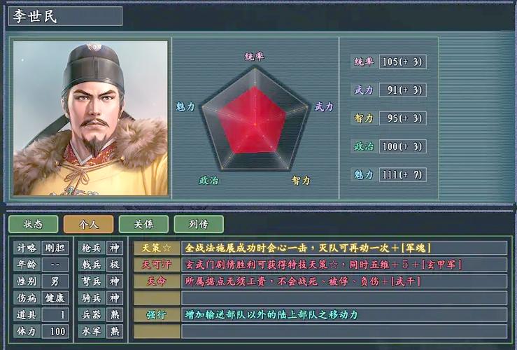 三国志11各武将排名