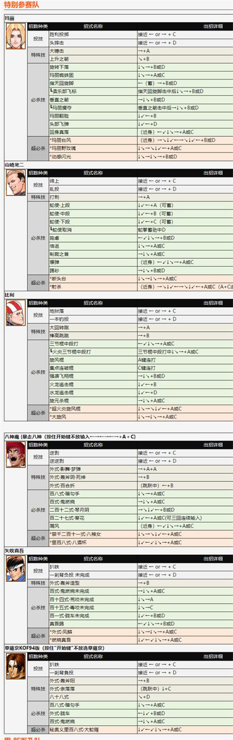 拳皇97手机单机下载