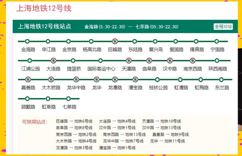 12线地铁站线路图