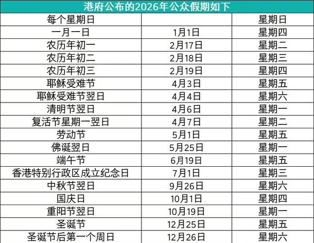 2026年缅甸全年假期表截图2