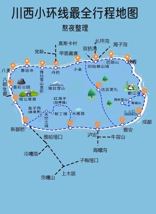 四川游玩攻略五日游