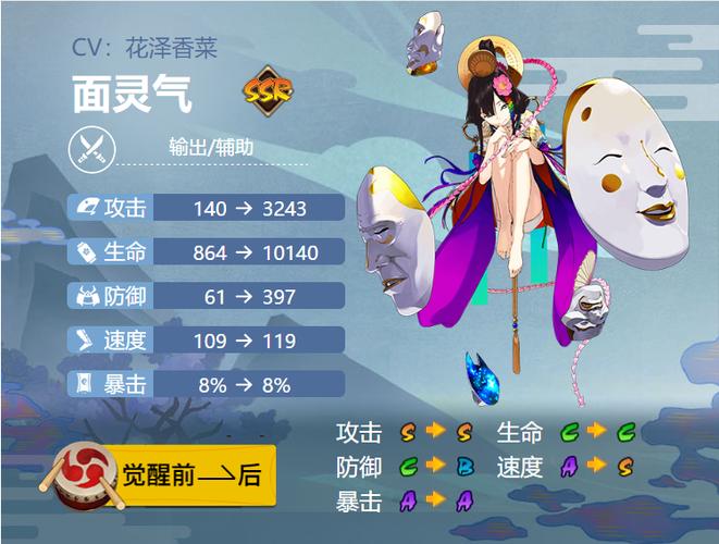 阴阳师面灵气御魂搭配