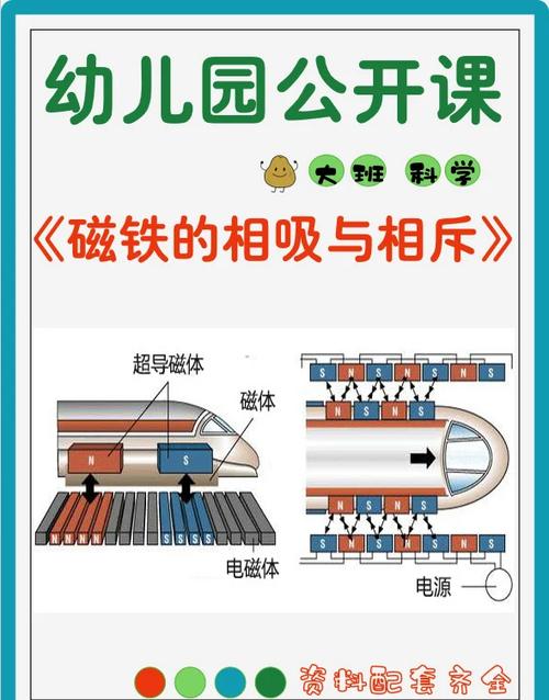 磁铁的制作