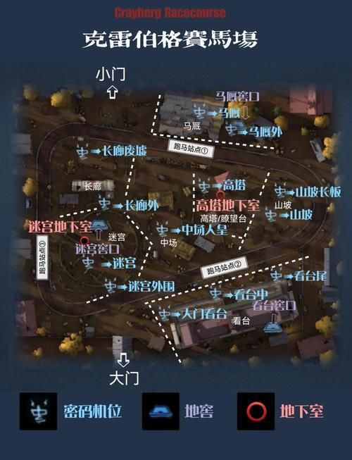 第五人格所有地图