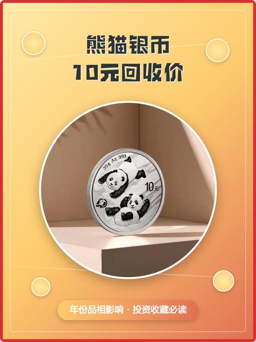 熊猫10元最贵三个年份截图1