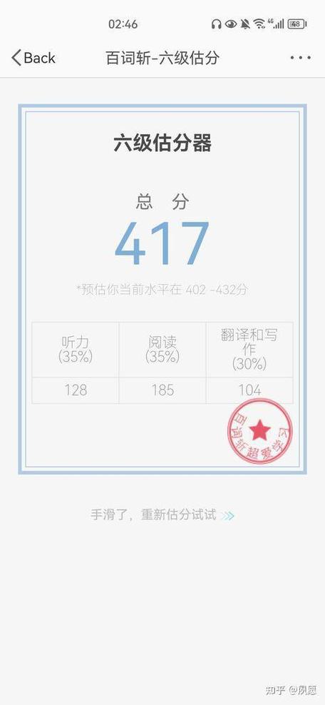 六级估分器入口2023 六级估分器入口2023