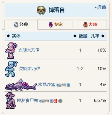 泰拉瑞亚刷东西截图3