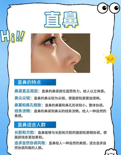 鼻子塌怎么弄变挺