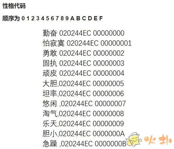口袋妖怪绿宝石金手指列表