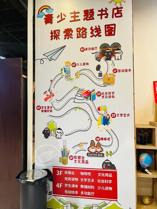 小叮当现在在哪