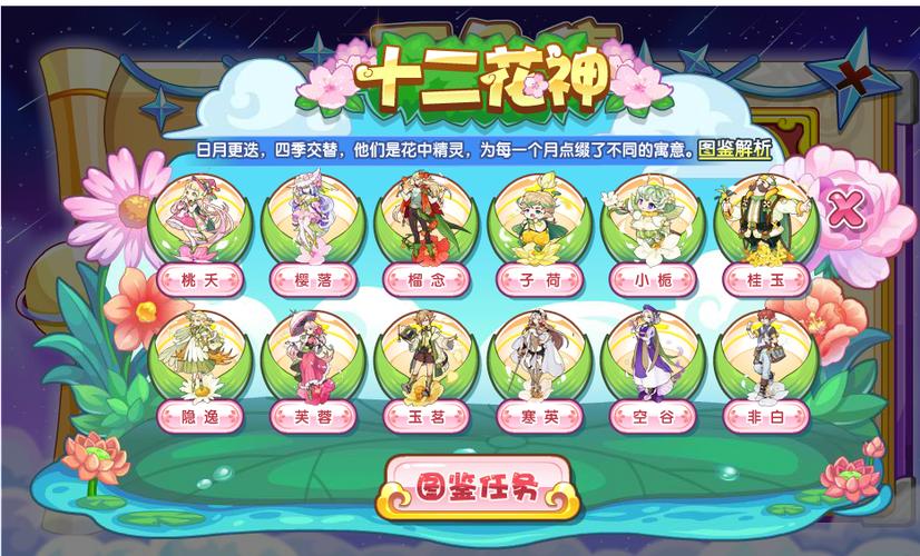 十二花神的来历