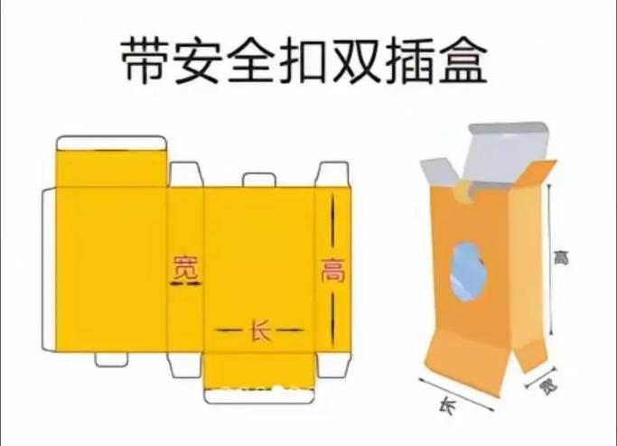 盒子怎么看长宽高