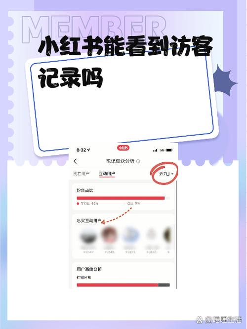 小红书我浏览别人能看到吗
