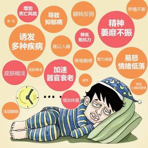 长期睡眠不足的危害