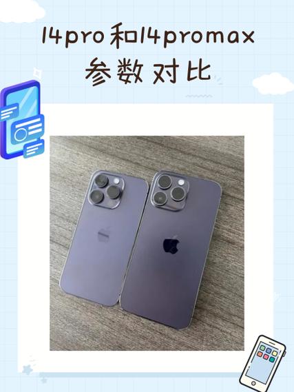 苹果14像素和14pro像素