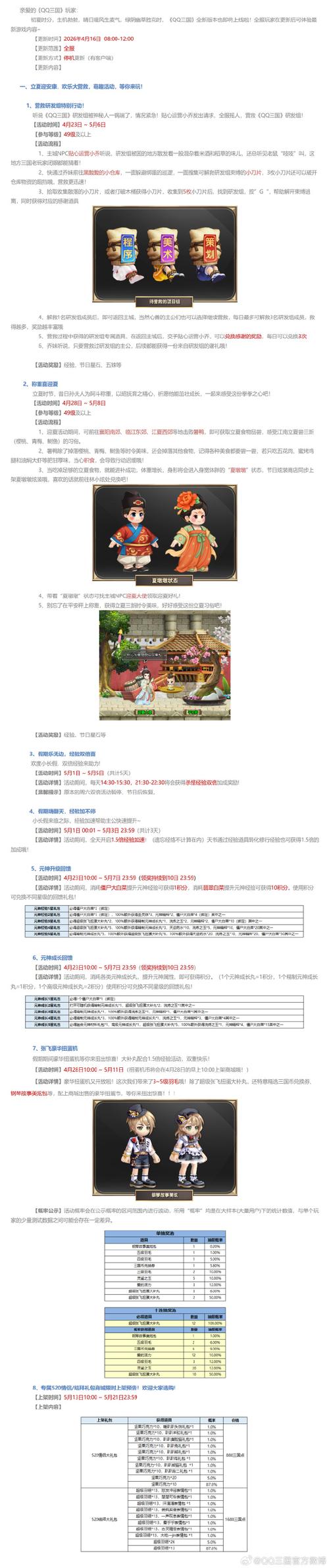 qq三国什么时候更新截图1