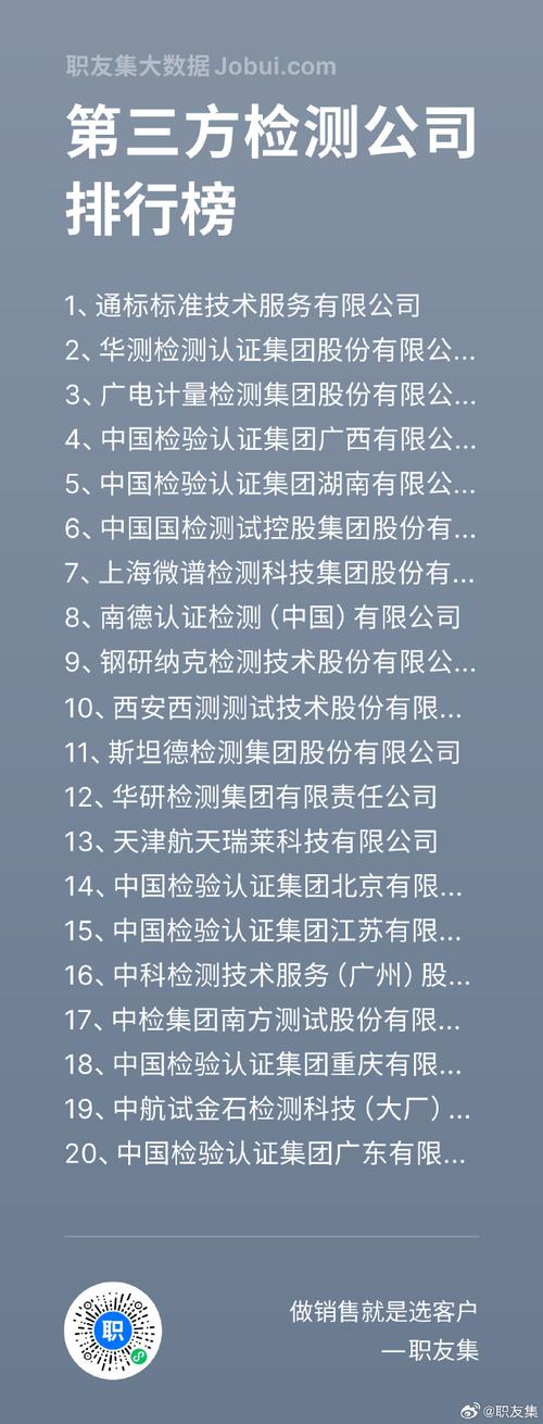 沈阳第三方检测机构排名