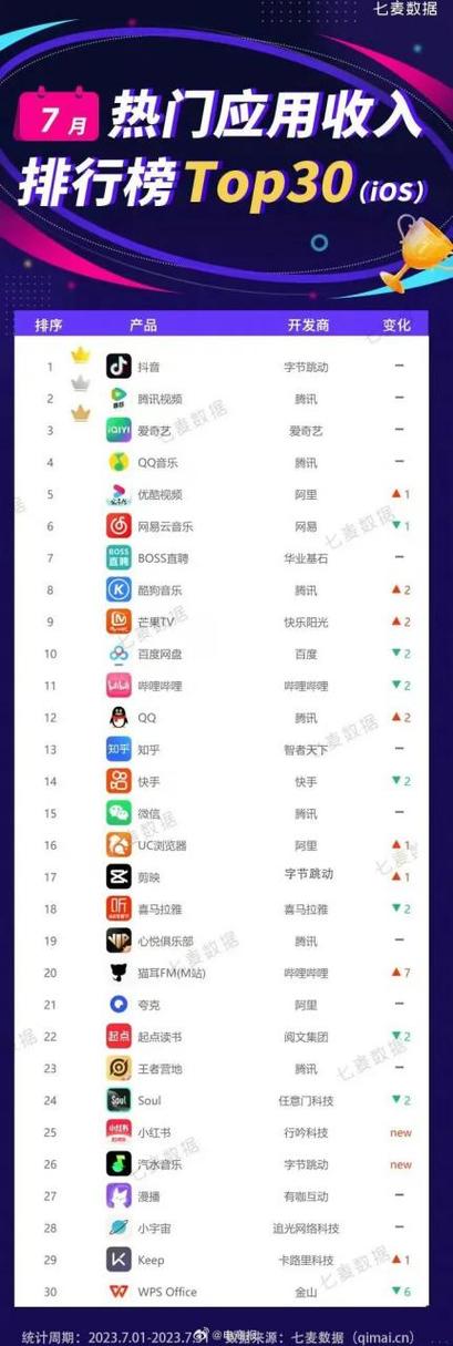 旅行app排行榜前十名截图1