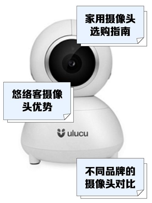 ulucu摄像头恢复出厂设置