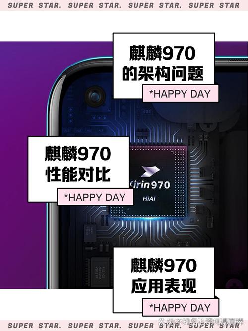 麒麟970芯片是几纳米工艺