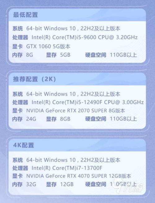王者荣耀现在占内存多少G截图3
